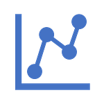 monitor KPIs