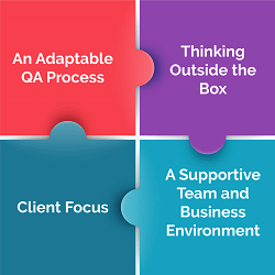4 Cornerstones of QA