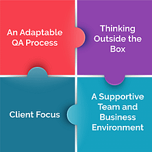4 Cornerstones of QA