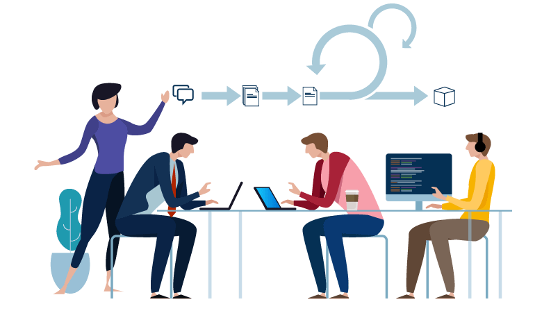 engage QA with the development team